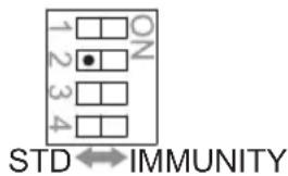 ON 1 2 3 4 STD ↔ IMMUNITY