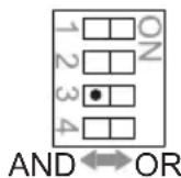 OPTEX HX-80NAM - -AUX INPUT DIP switch - 1