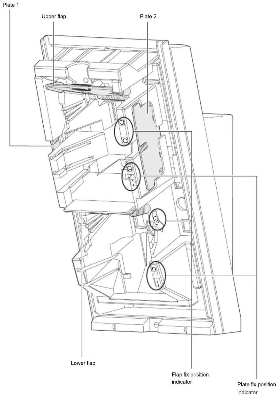 Plate 1 Upper flap Plate 2 Lower flap Flap fix position indicator Plate fix position indicator