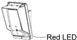 Red LED