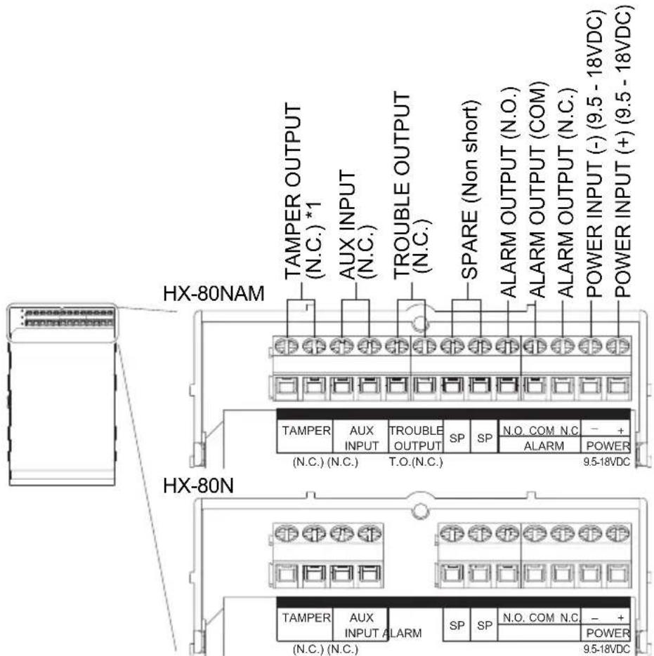 HX-80NAM TAMPER OUTPUT (N.C.)*1 AUX INPUT (N.C.) TROUBLE OUTPUT (N.C.) SPARE (Non short) ALARM OUTPUT (N.O.) ALARM OUTPUT (COM) ALARM OUTPUT (N.C.) POWER INPUT (-) (9.5 - 18VDC) POWER INPUT (+) (9.5 - 18VDC) TAMPER AUX INPUT TROUBLE OUTPUT SP SP N.O. COM N.C - ALARM POWER (N.C.) (N.C.) T.O.(N.C.) 9.5-18VDC HX-80N TAMPER AUX INPUT ALARM SP SP N.O. COM N.C - + ALARM POWER (N.C.) (N.C.) 9.5-18VDC