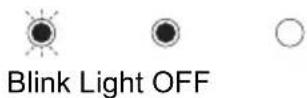 OPTEX HX-80NAM - LED INDICATION - 2