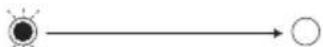 OPTEX HX-80NAM - LED INDICATION - 3