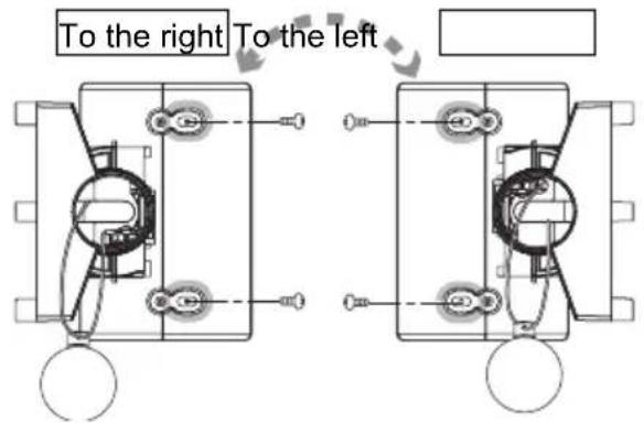 To the right To the left