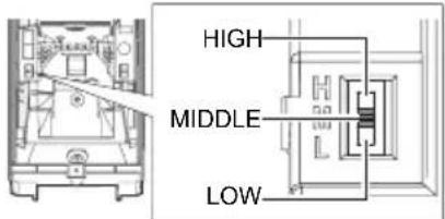 HIGH MIDDLE LOW