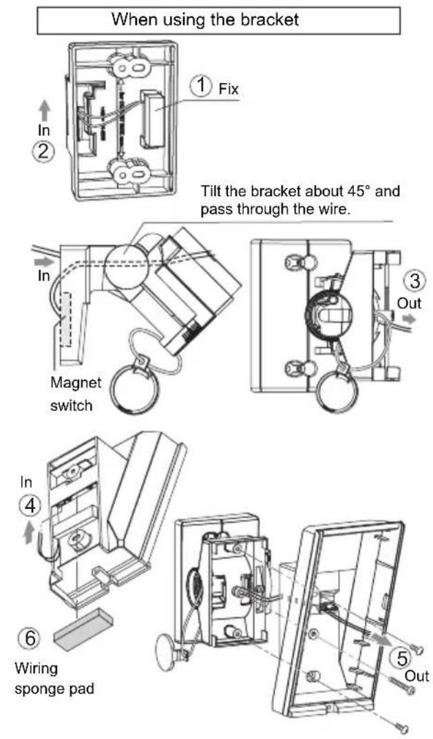 When using the bracket ① Fix In ② Tilt the bracket about 45° and pass through the wire. In Magnet switch ③ Out In ④ Wiring sponge pad ⑤ Out