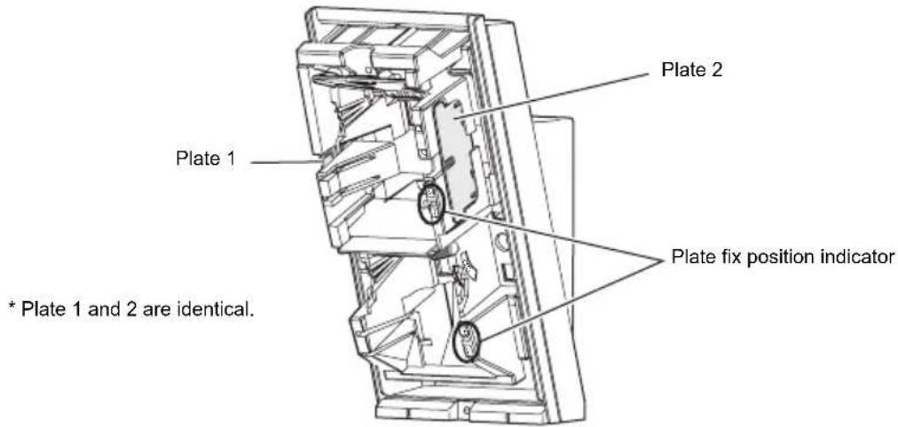 Plate 1 Plate 2 * Plate 1 and 2 are identical. Plate fix position indicator