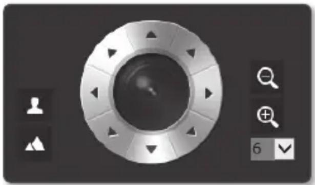 Hanwha SNB-7004 - To control the PTZ (SNB-7004) - 2