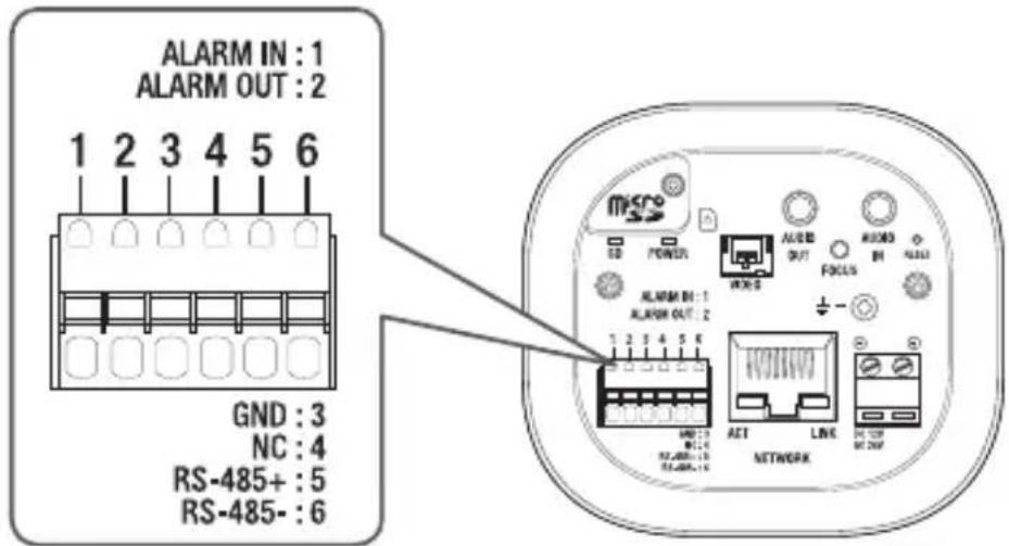Hanwha SNB-7004 - Connecting to the I/O port box (SNB-7004) - 1