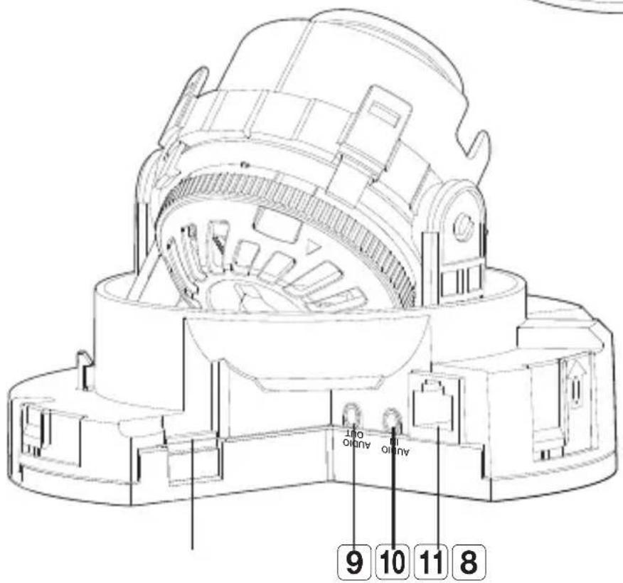 Hanwha SNB-7004 - AT A GLANCE (SND-7084) - 4