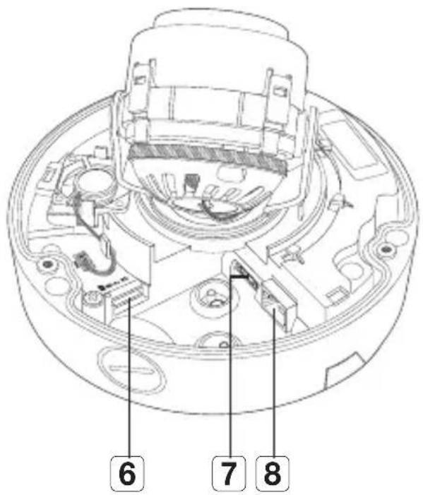 Hanwha SNB-7004 - AT A GLANCE (SND-7084) - 7