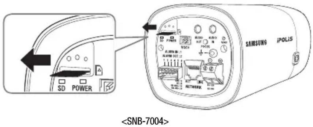 Hanwha SNB-7004 - Removing a Micro SD Memory Card - 1