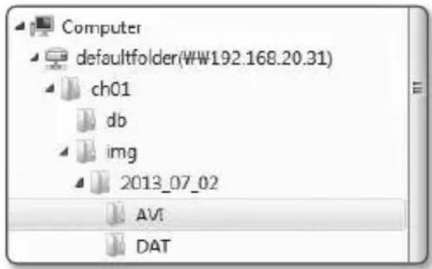 Hanwha SNB-7004 - NAS (Network-Attached Storage) - 2