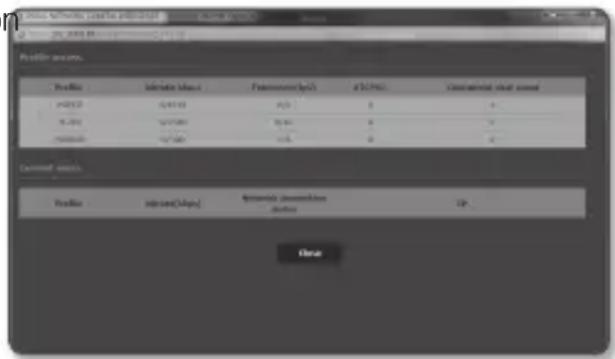 Hanwha SNB-7004 - Profile access - 3