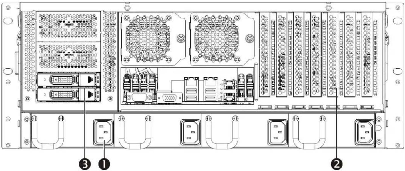 AIC RSC-4H - - Rear Panel - 1