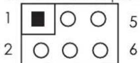 AIC RSC-4H - Console for Expander - 2
