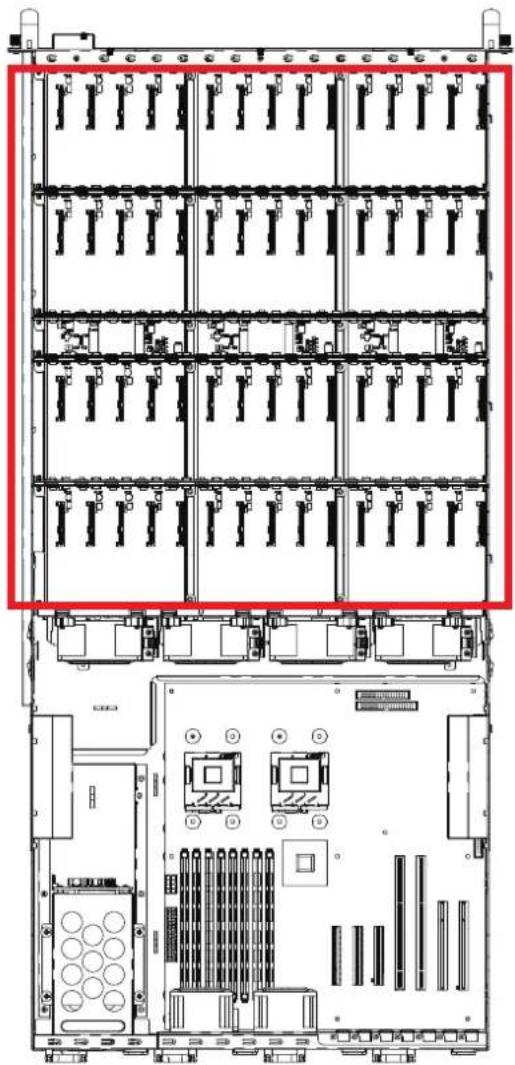 AIC RSC-4H - Drive Slot Map - 1