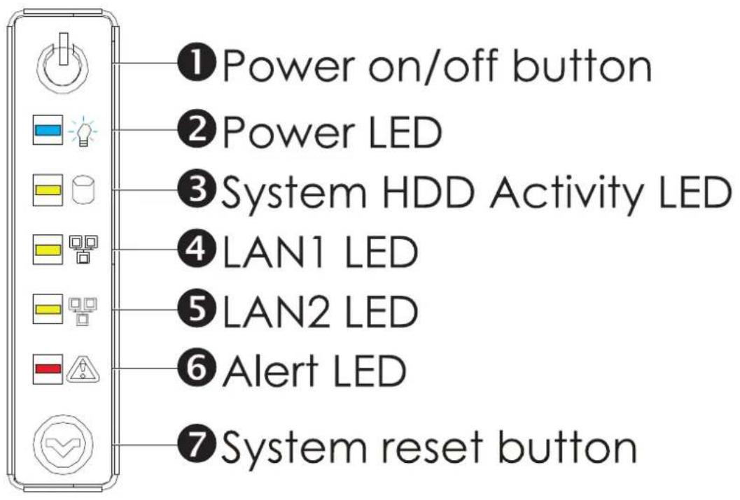 AIC RSC-4H - General Information - 2