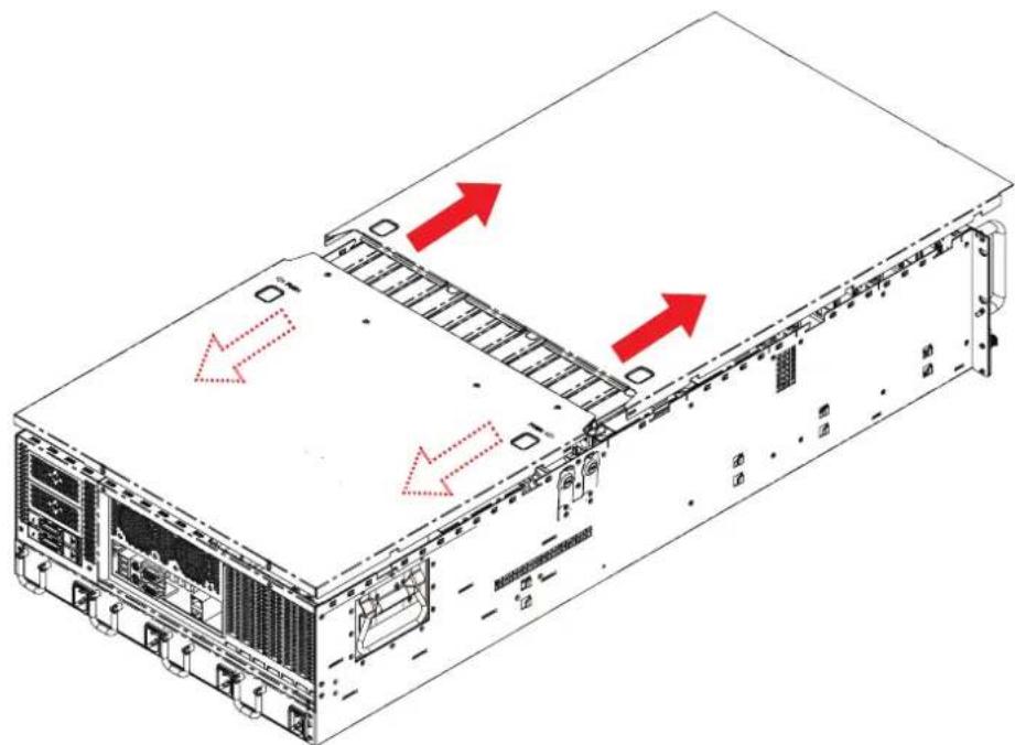 AIC RSC-4H - Removing and Installing Top Cover - 2
