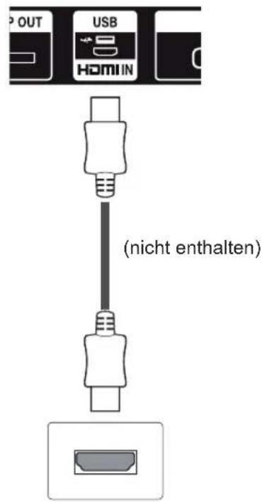 LG 55LV75A - HDMI-Anschluss - 1