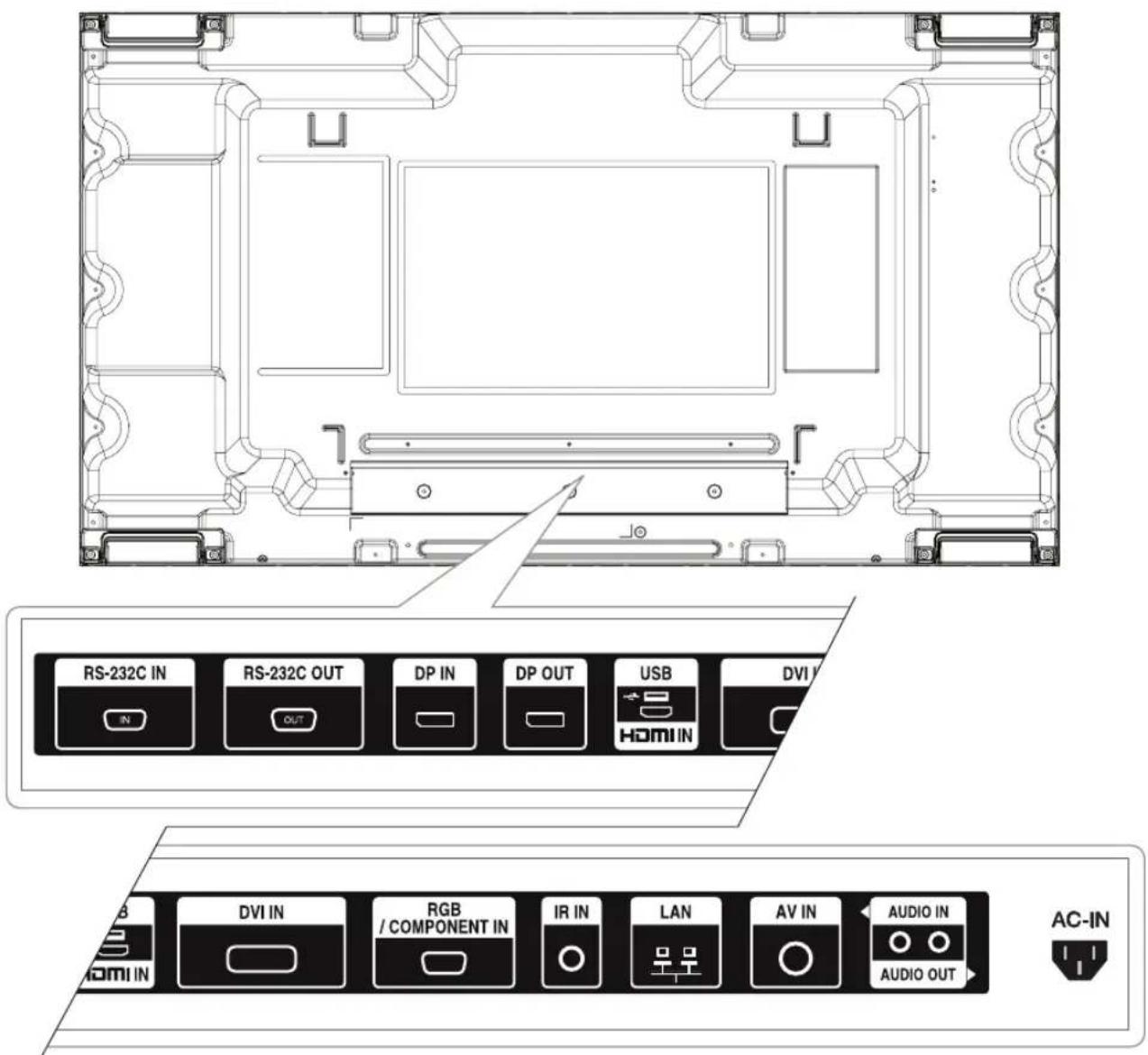 LG 55LV75A - Teile - 1