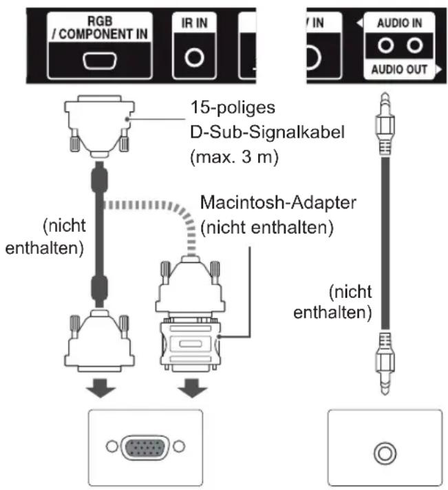 LG 55LV75A - Anschließen des RGB - 1
