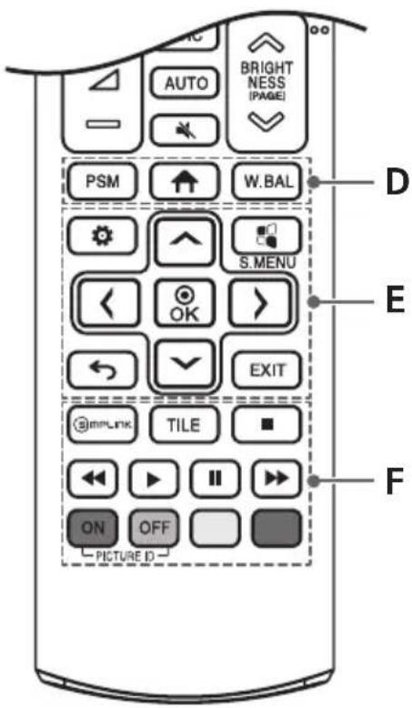 LG 86UH5E - C - 1