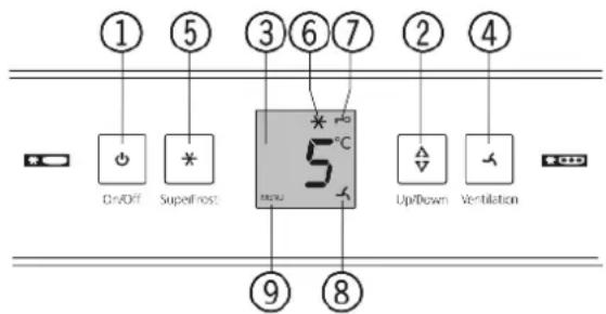 LIEBHERR CTPesf 3316-23 - Operating controls - 1