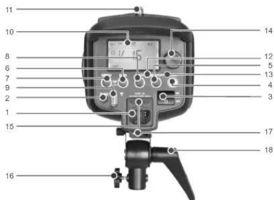 GODOX DP1000II - - Body - 1