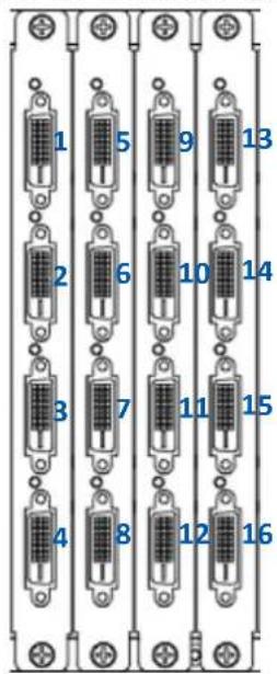 SEADA SWP04 - Connect Outputs to Displays - 2