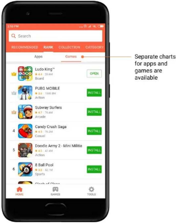 Xiaomi Redmi K30 Pro - Empfehlungen - 3