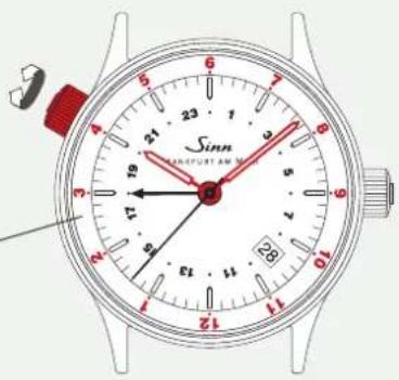Sinn 6060 - The third time zone - 1