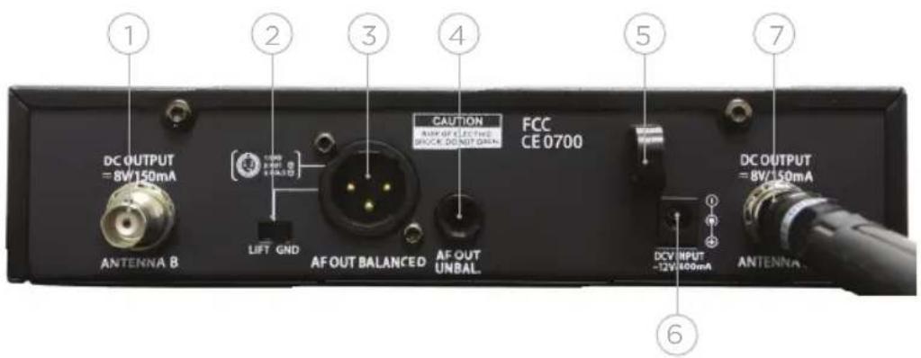 Audix R62 - BACK PANEL - 1