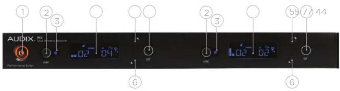 Audix AP61 - FRONT PANEL - 2