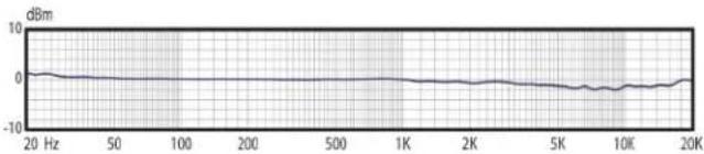Audix TM1 - APPLICATIONS - 10