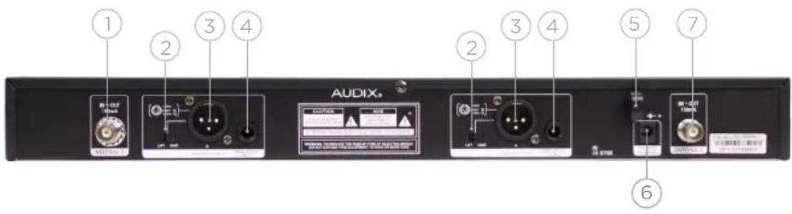 Audix H60 - BACK PANEL - 2