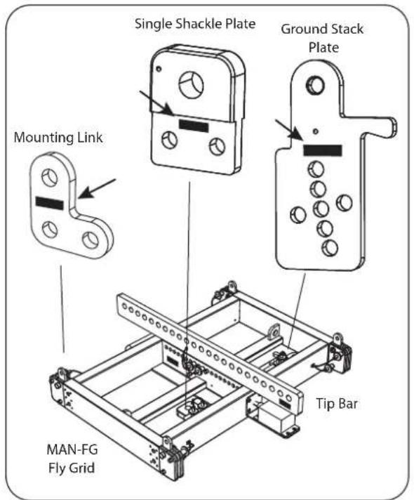 Turbosound Manchester MS215-VT - Markierungen für die Rückverfolgbarkeit von Rigging-Komponenten - 1