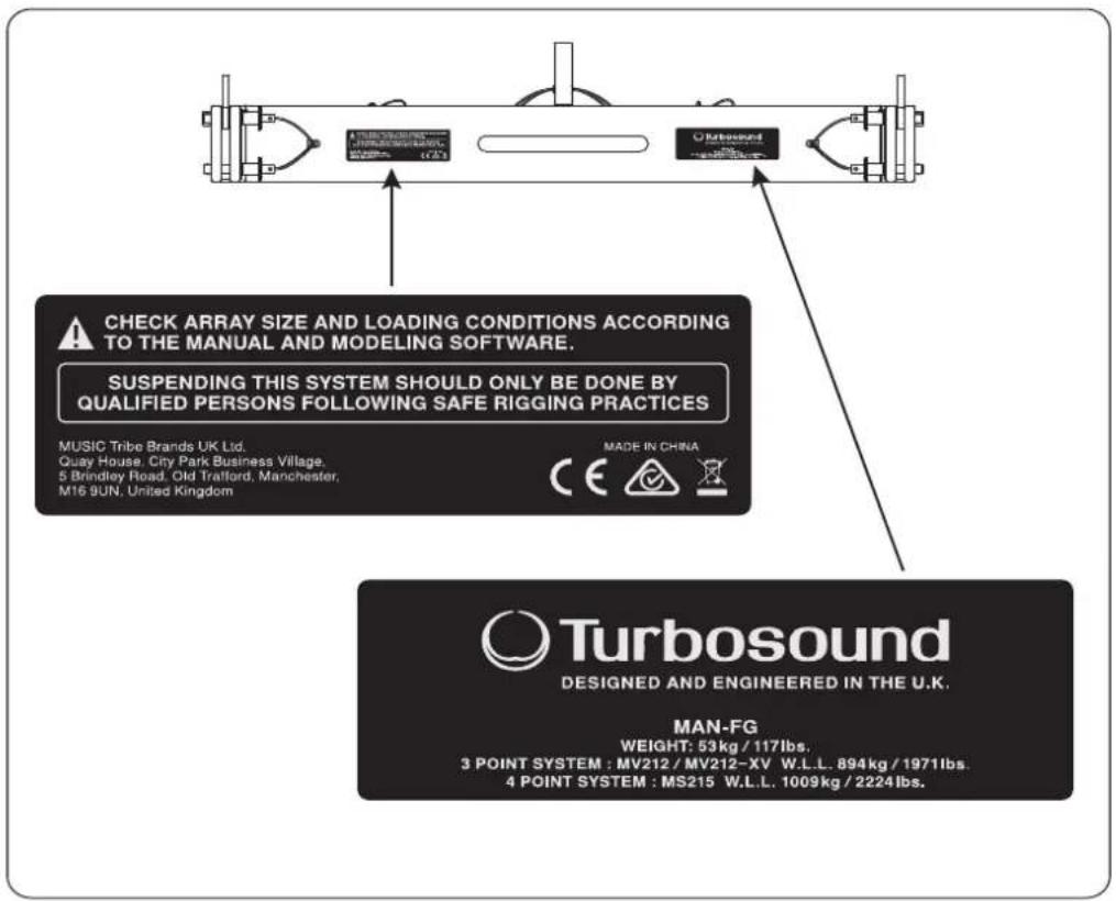 Turbosound Manchester MS215-VT - MAN-FG Fly Grid Sicherheitswarnhinweise - 1