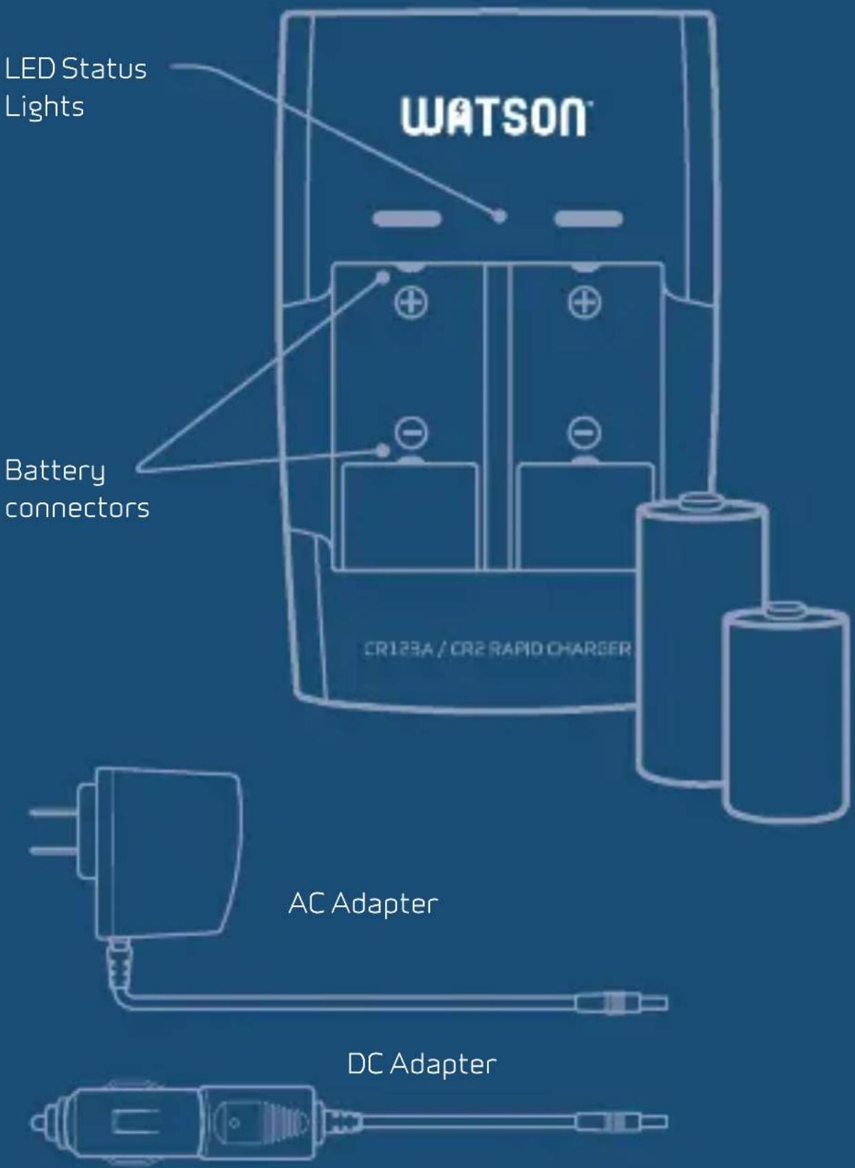 Watson ADC-CR123A-II - CHARGING TIME\*: - 1