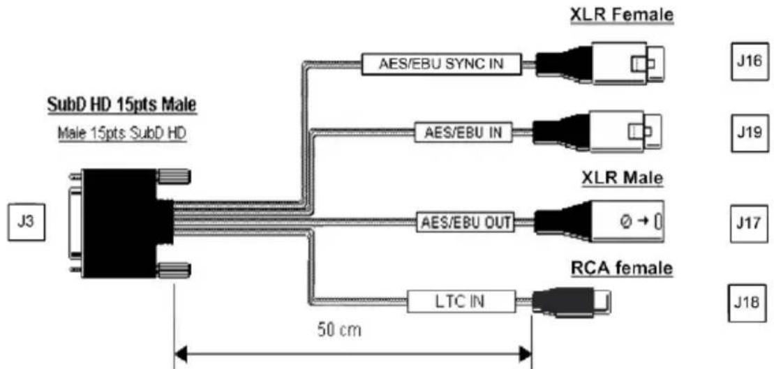Digigram VX222e - VX222e-Mic - digital cable without GPIOs - 1