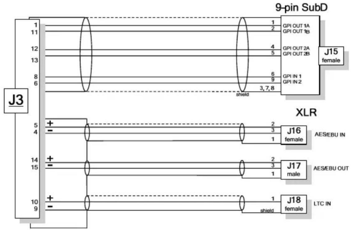 Digigram VX222e - User Manual - 1