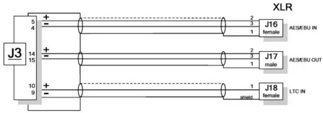Digigram VX222e - User Manual - 2