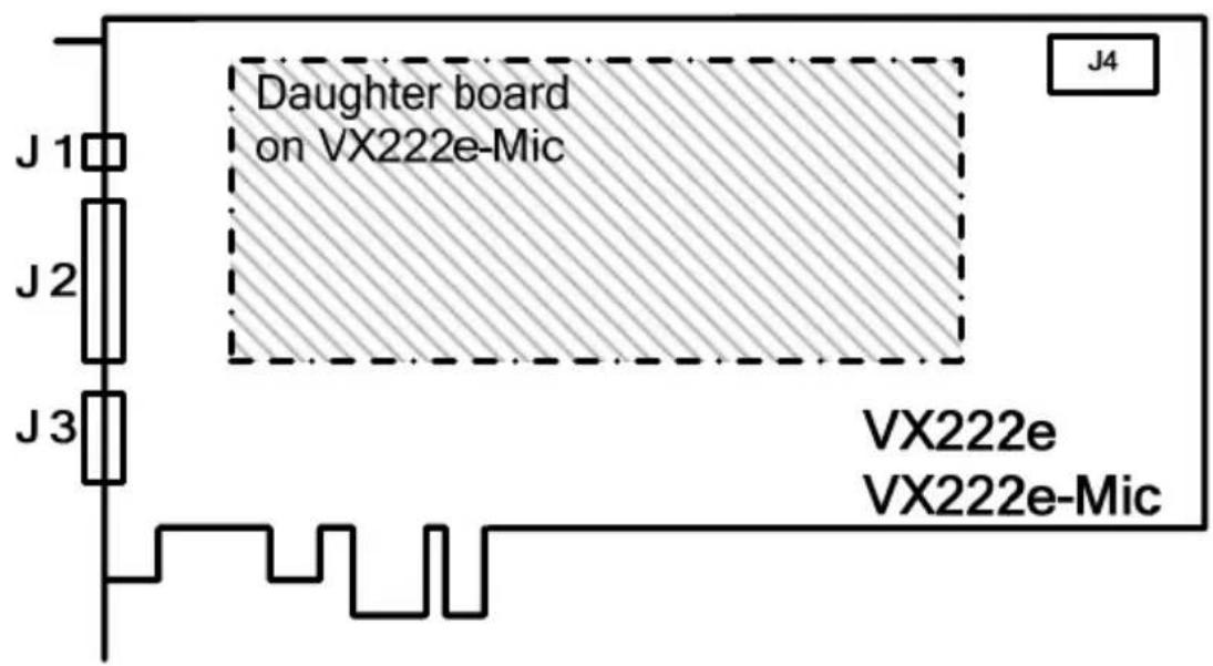 Digigram VX222e - APPENDICES - 3