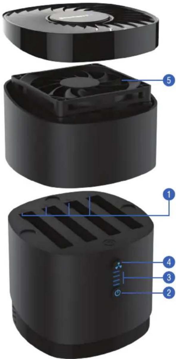 Sabrent DS-4SSD - PARTS OF THE DOCKING STATION - 1