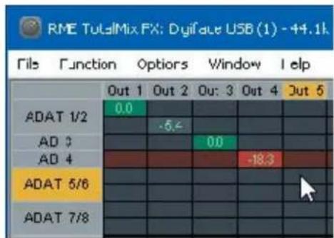RME Digiface USB - Elements of the Matrix View - 1