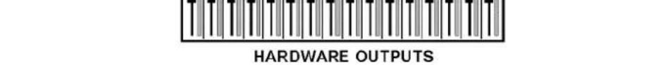 RME HDSPe AES-32 - The User Interface - 1