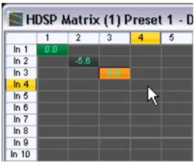 RME HDSP 9652 - Elements of the Matrix View - 1