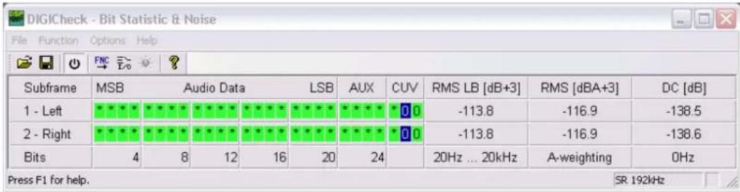 RME OctaMic XTC - Signal to Noise Ratio in DS- / QS-Operation - 1