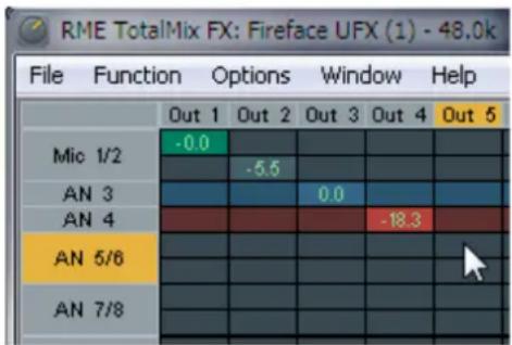 RME Fireface 802 - Elements of the Matrix View - 1