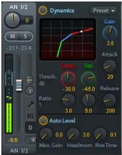 RME Fireface 802 - Dynamics - 1